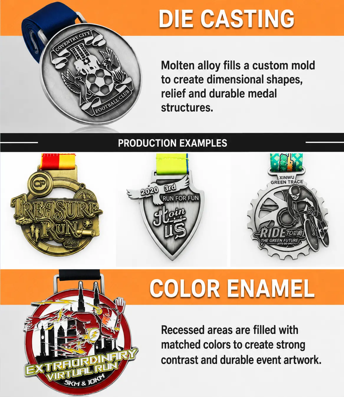 Die casting and color enamel process board with medal examples